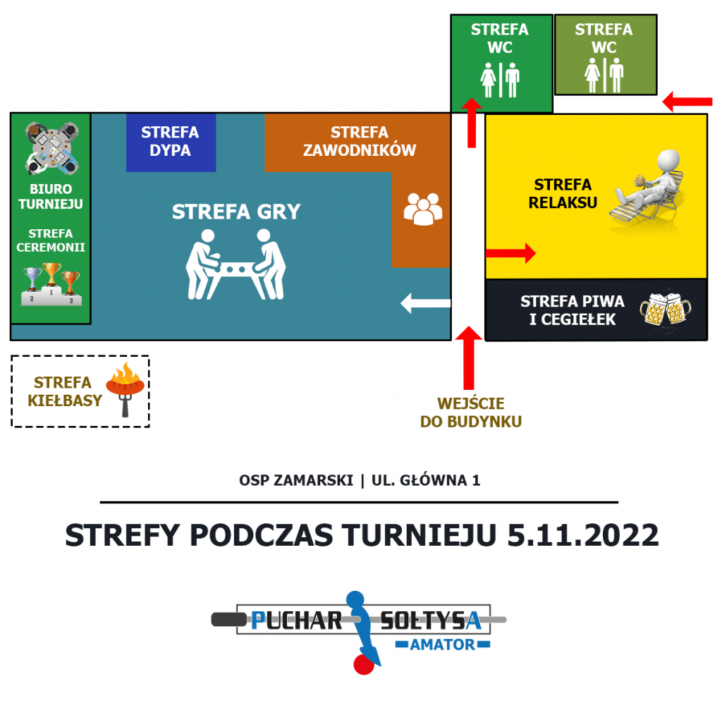 Puchar Sołtysa w futbolu stołowym