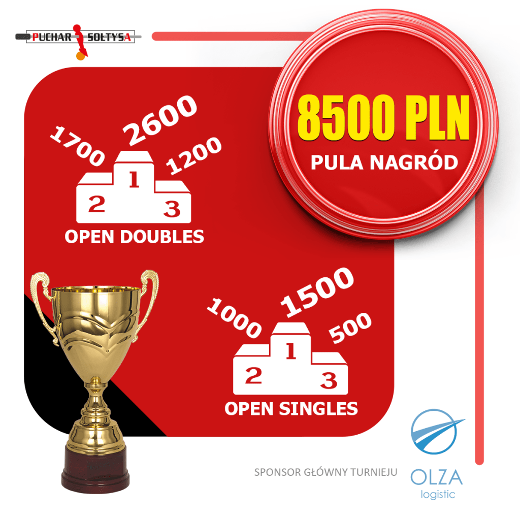 Puchar Sołtysa w futbolu stołowym